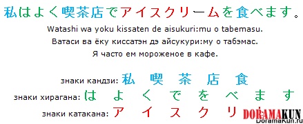 пример