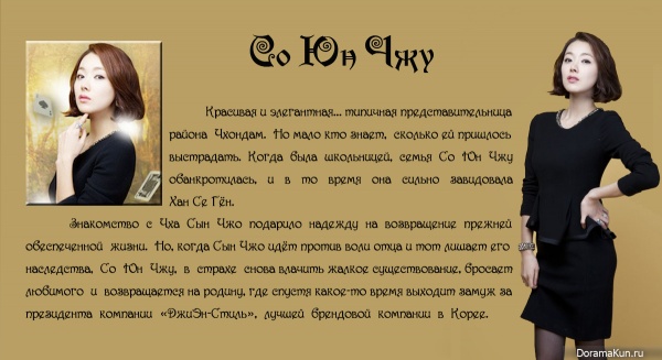 Со Юн Чжу