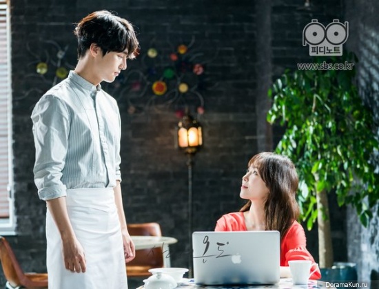 Temperature of Love