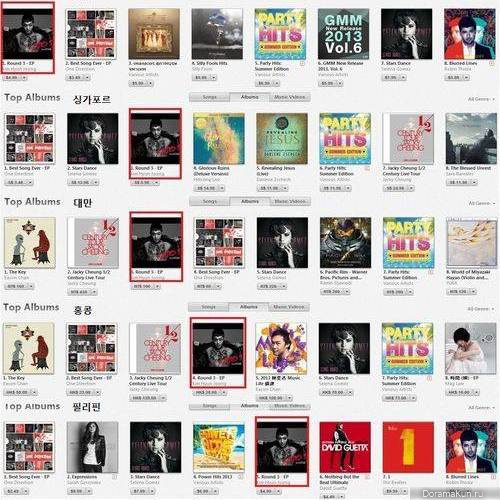 Чарты iTunes