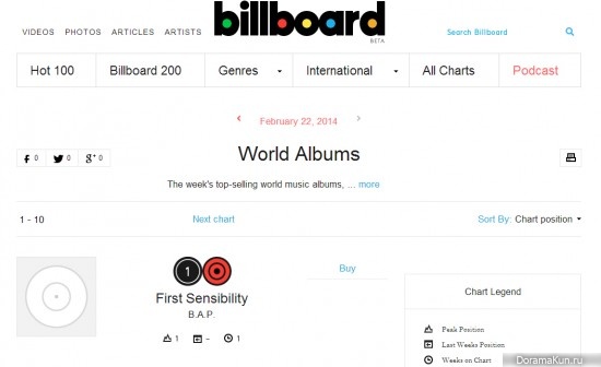 Billboard