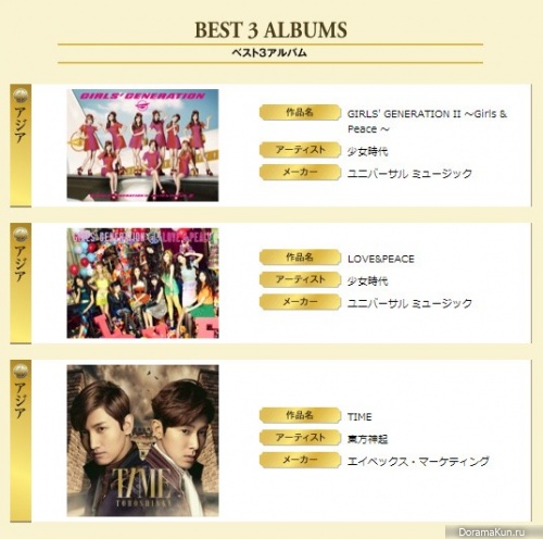 Girls’ Generation II , Girls’ Generation , TVXQ