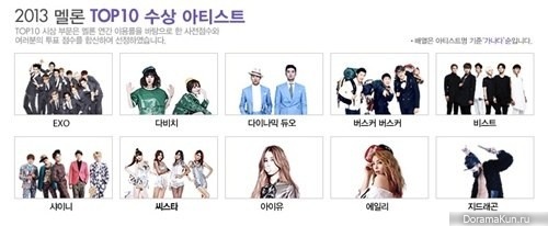 2013 MelOn Music Awards