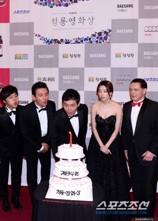 Blue Dragon Film Awards