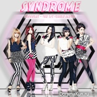 Chocolat - Syndrome