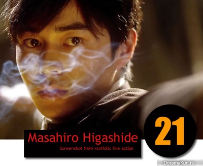 Masahiro Higashide