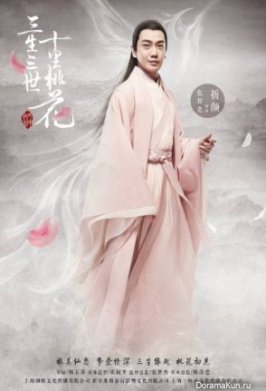 Ken Chang