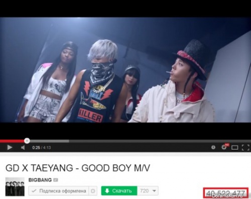 GD, TAEYANG