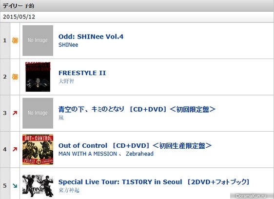 SHINee