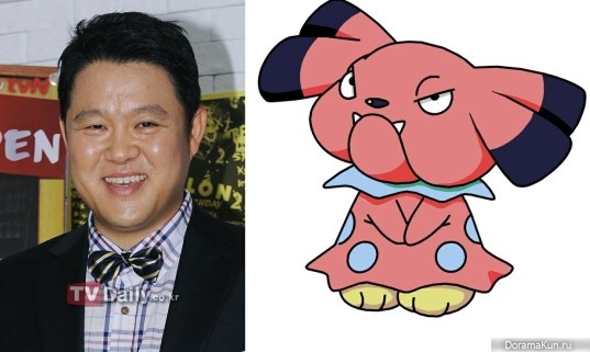 Kim Gura