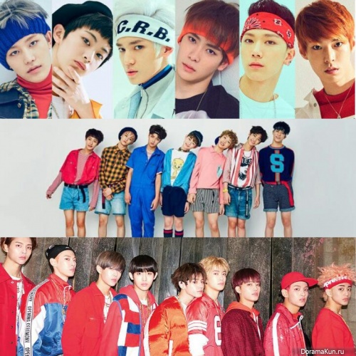 NCT