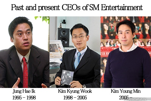 SM CEO