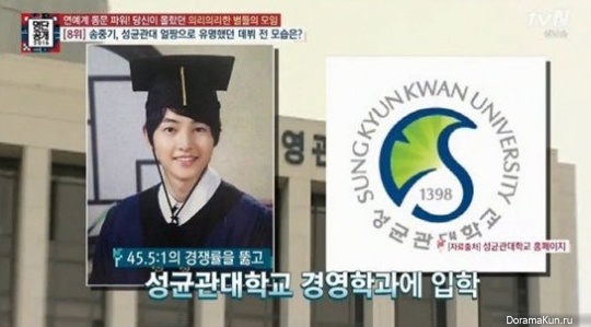 Song Joong Ki