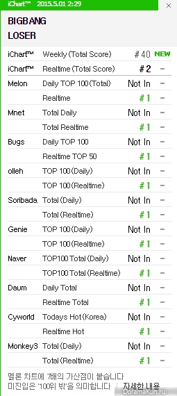 All-Kill