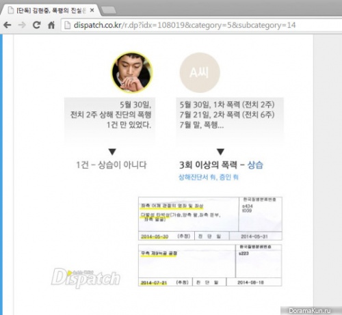 Kim Hyun Joong