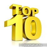 Top-10
