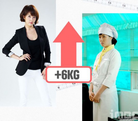 Kim Sun Ah