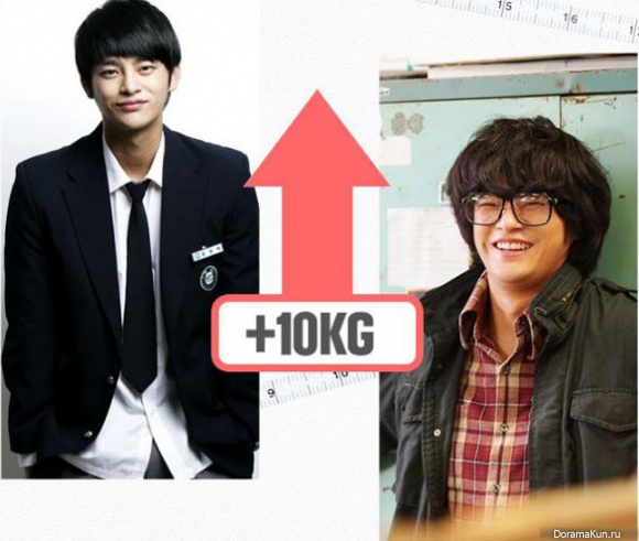 Seo In Guk