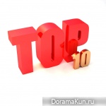 Top10