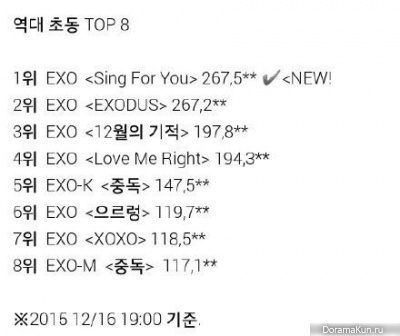 EXO