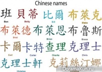 China. Name