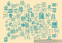 China. Name