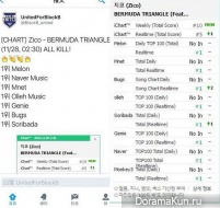 Bermuda Triangle/Zico/Dean/CRUSH