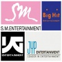 Agency