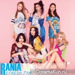 BP Rania