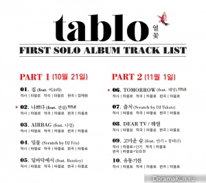 TABLO
