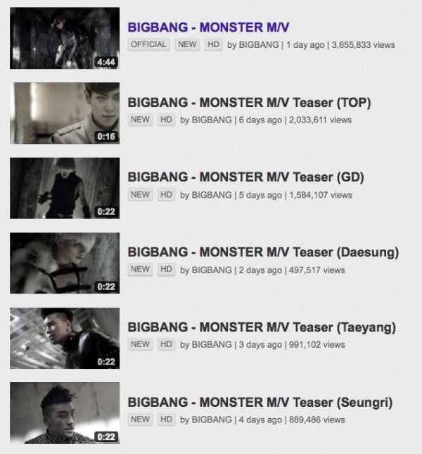 Youtube