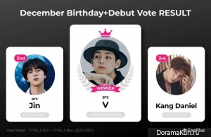 Kim Tae Hyung