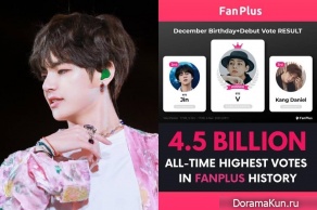 Kim Tae Hyung