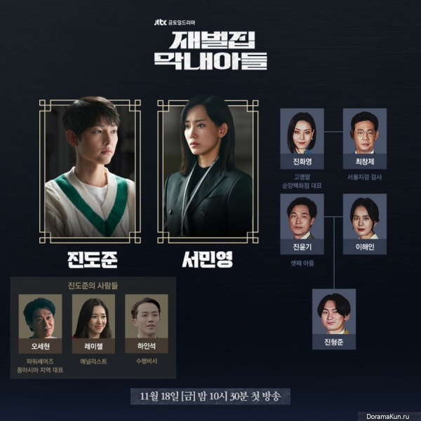 The Chaebol's Youngest Son