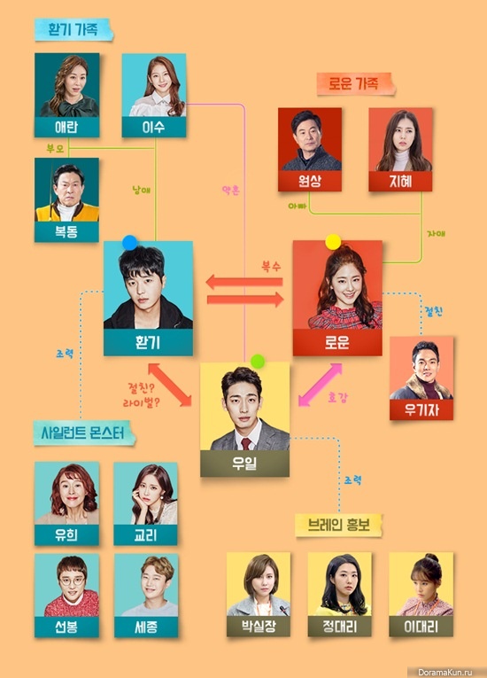 Introverted Boss