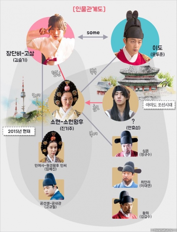 Splash Splash Love