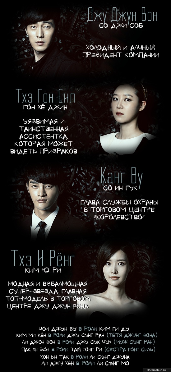 The Master's Sun