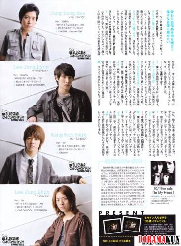 Интервью CNBLUE журналу TV Station ( сентябрь 2011)